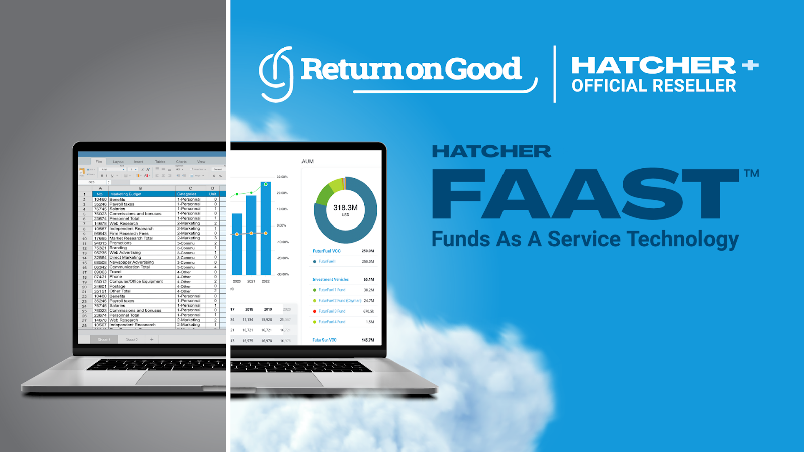 Hatcher+ Announces New Reseller with Return on Good